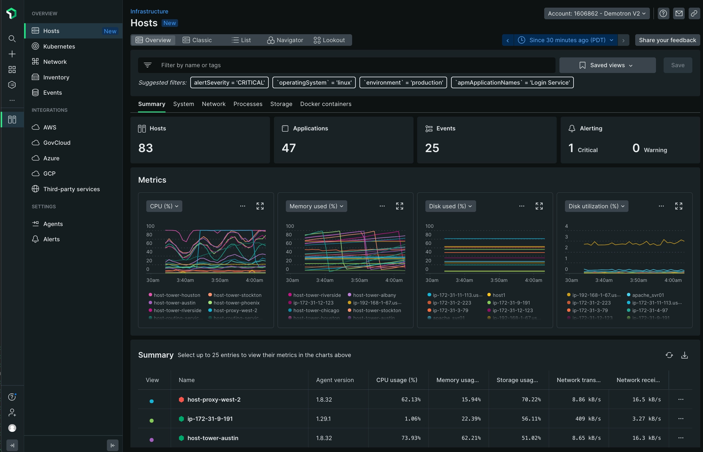 A screenshot showing the New Relic infrastructure monitoring UI.