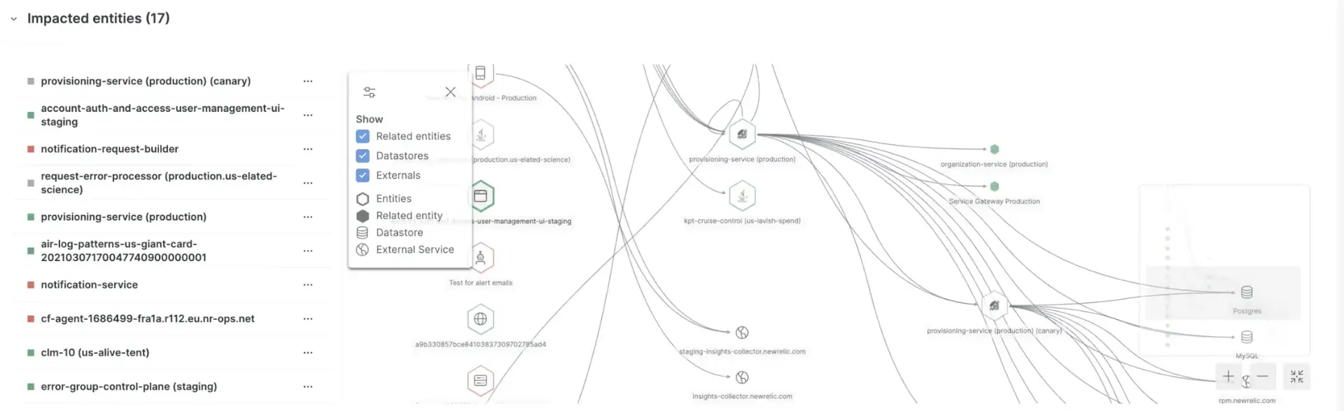 A screenshot of the issue entity map view.