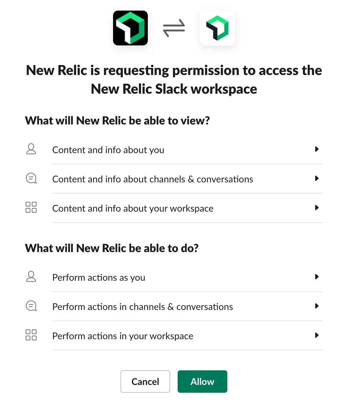 A screenshot permissions configurations.