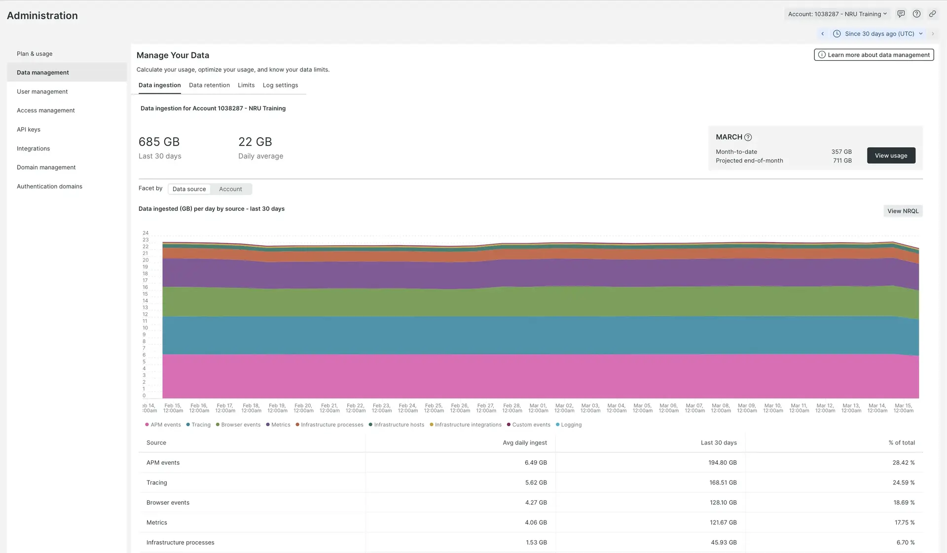 Data ingest UI