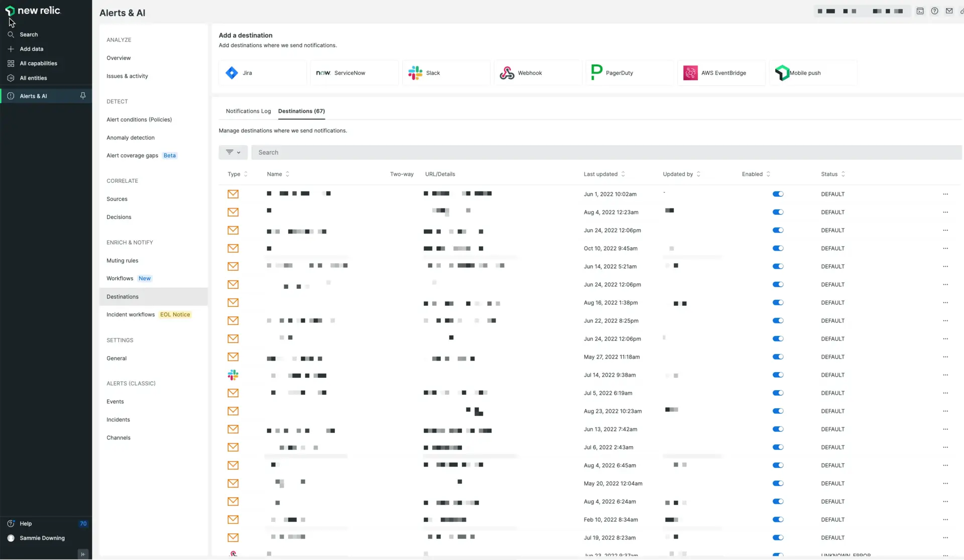 Destinations overview page.