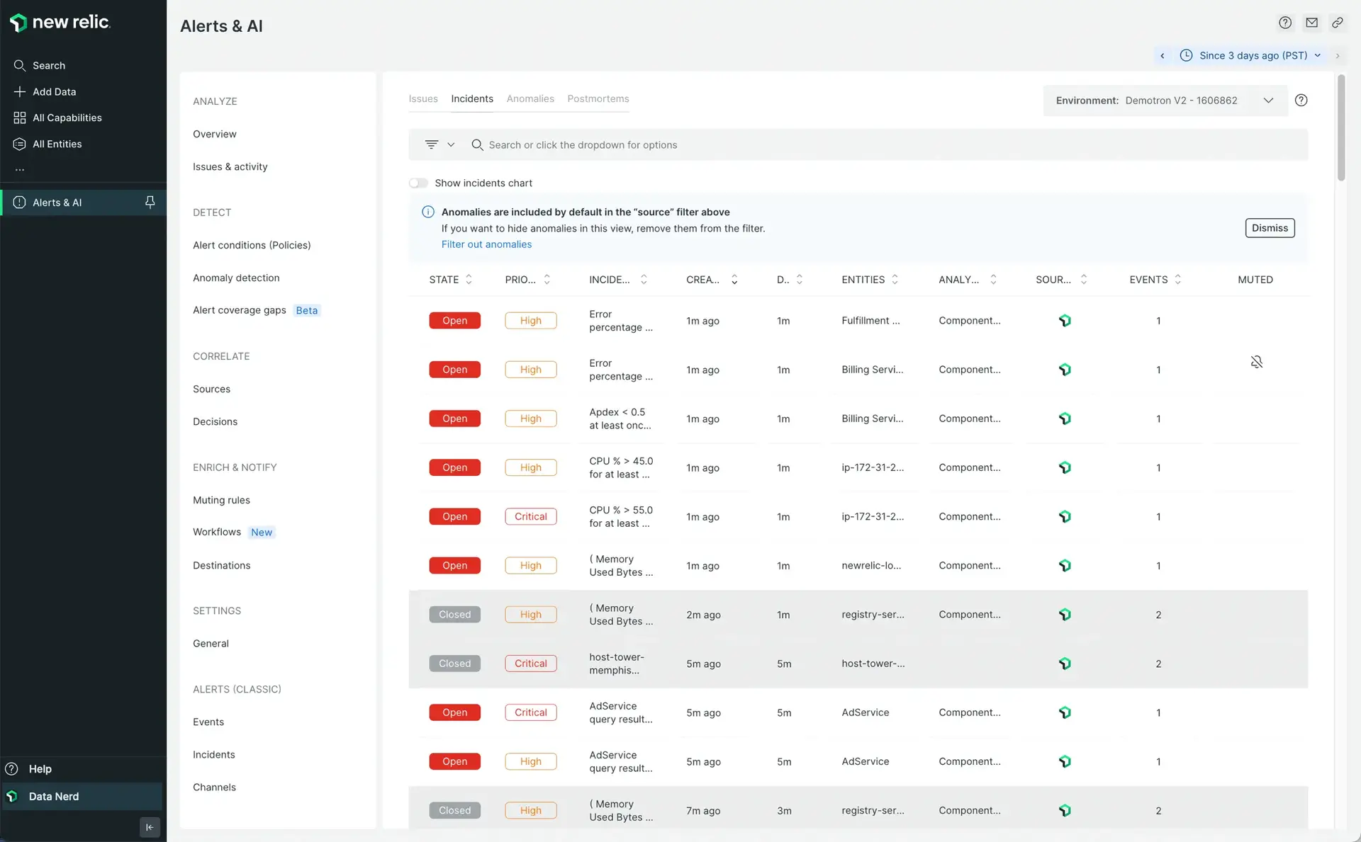 Alert incident lifecycle: Muting rule incidents