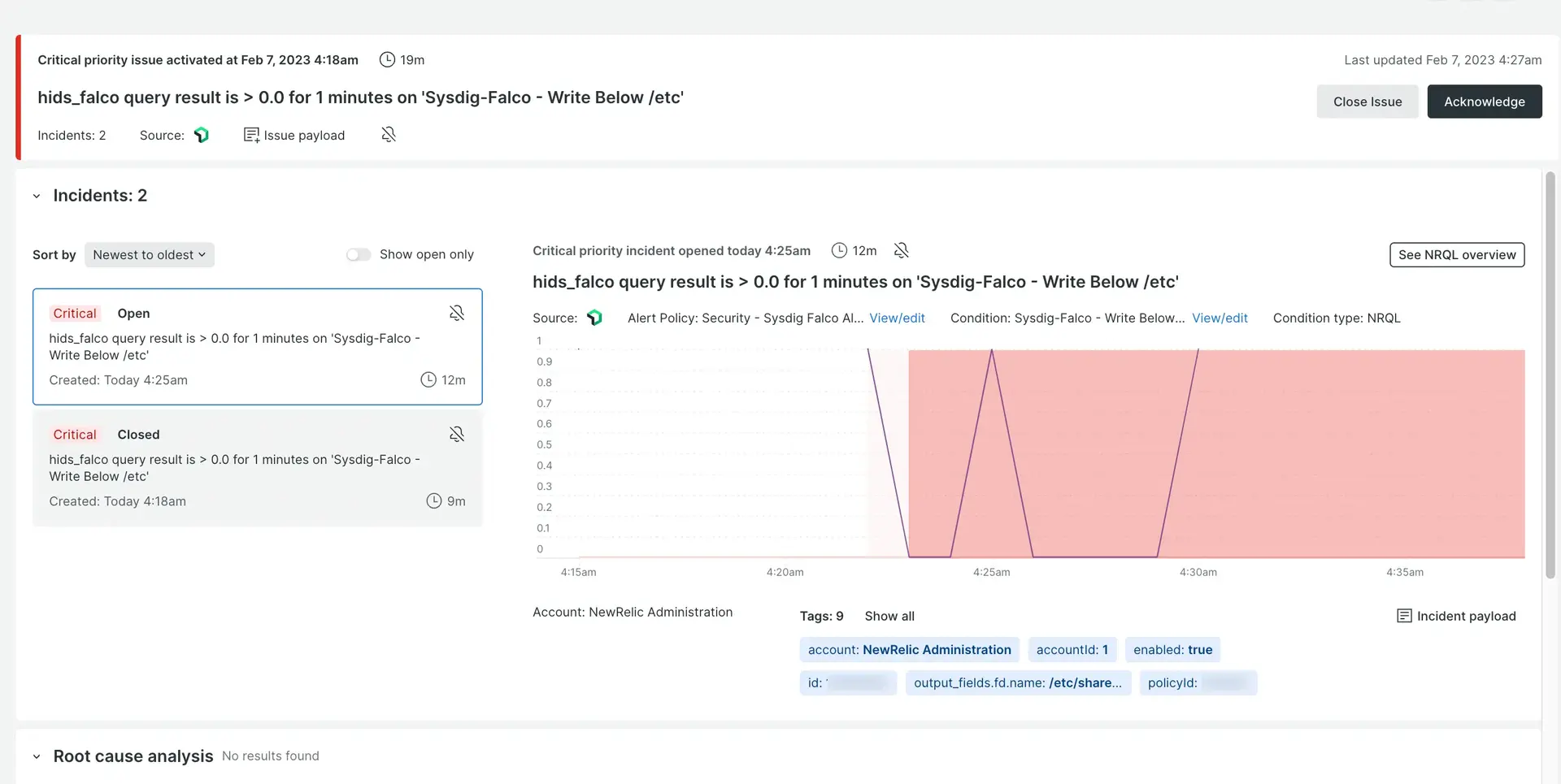 Alert incident lifecycle: Muting rule incidents