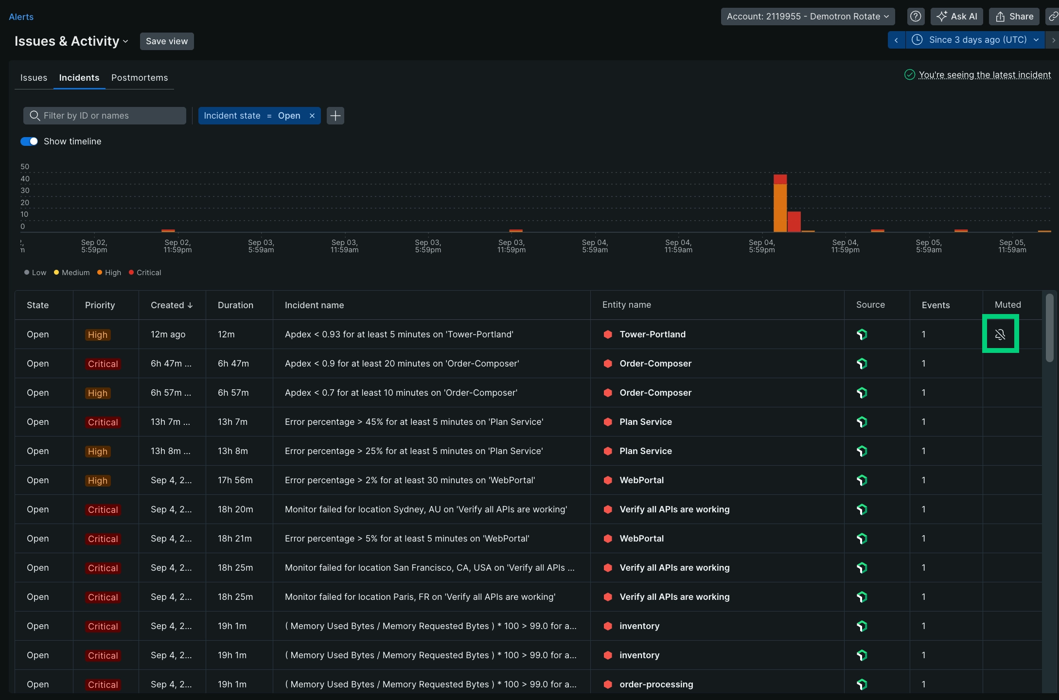 Alert incident lifecycle: Muting rule incidents