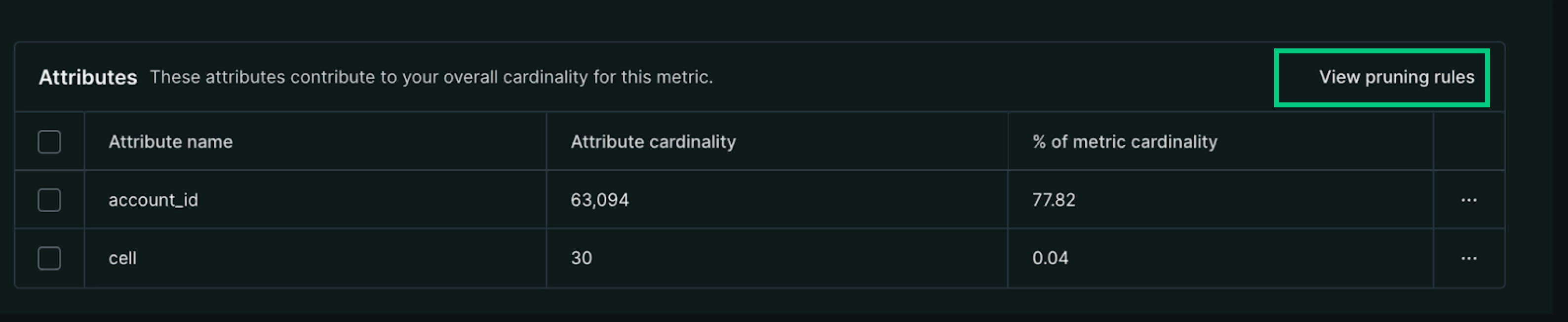 Screenshot showing the link to pruning rules on the Attributes page