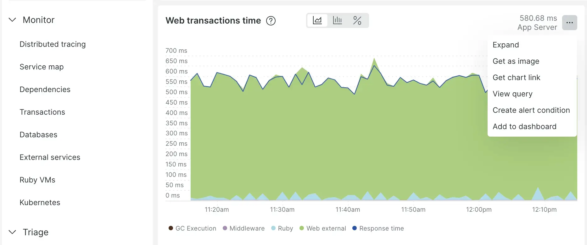 New Relic chart options