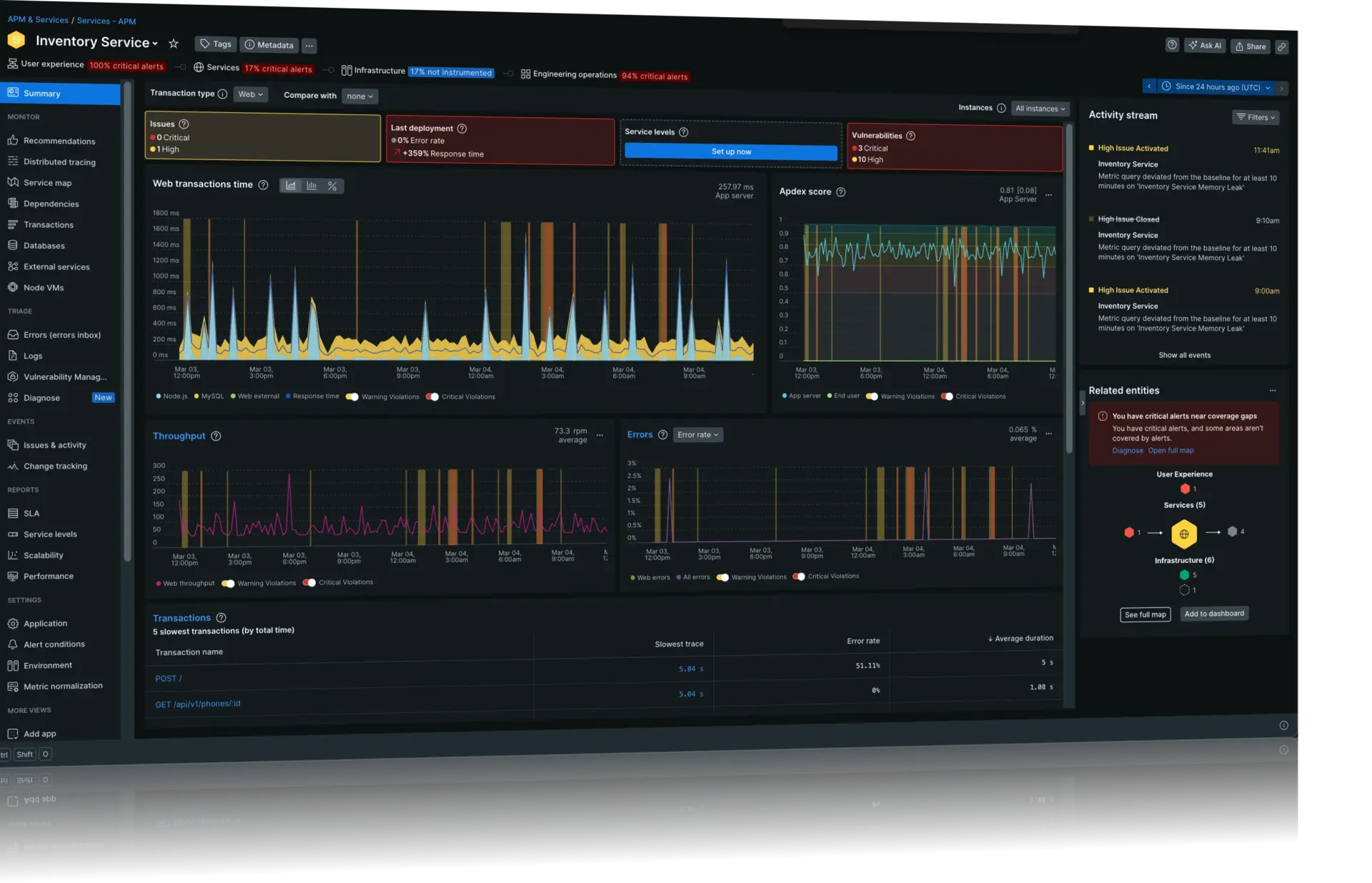 New Relic APM