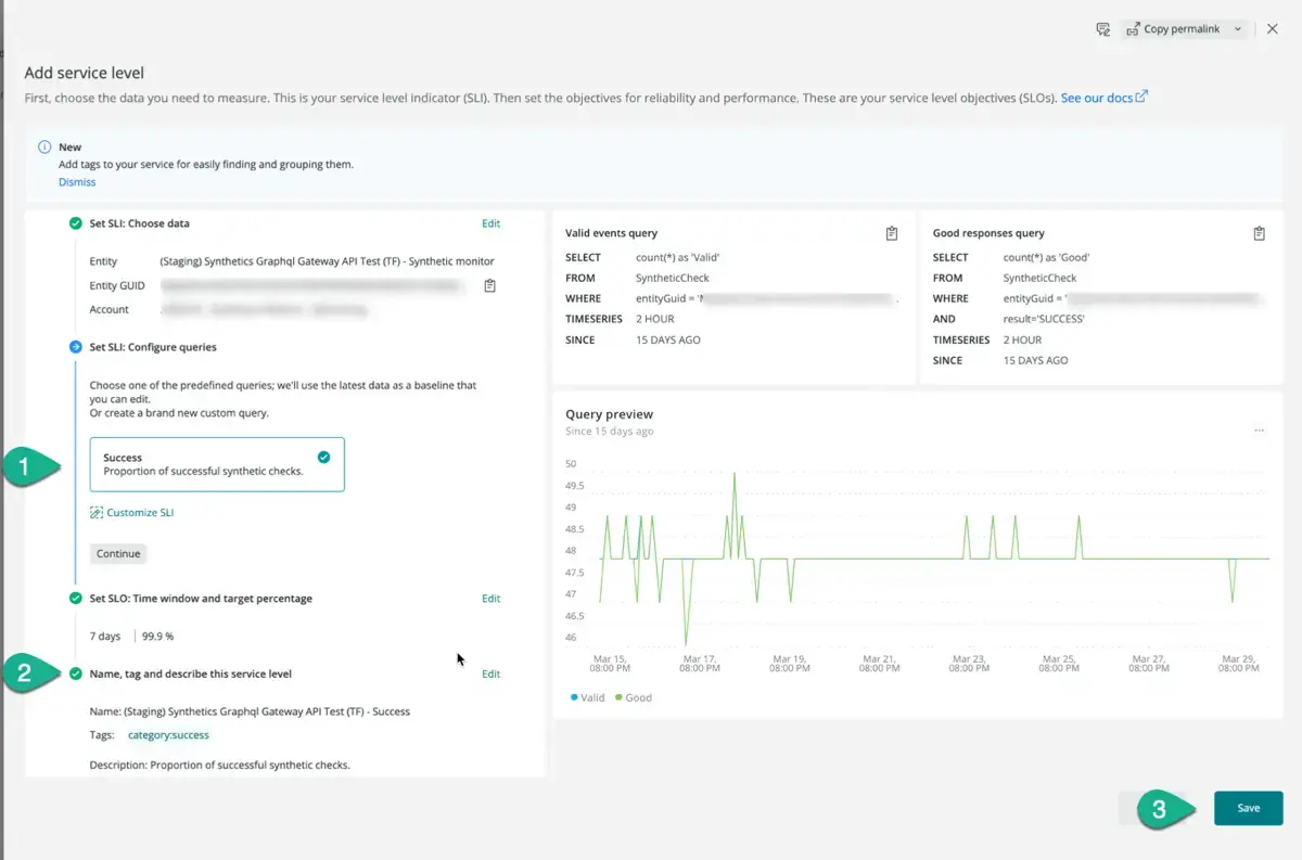 Synthetics input service level guided flow