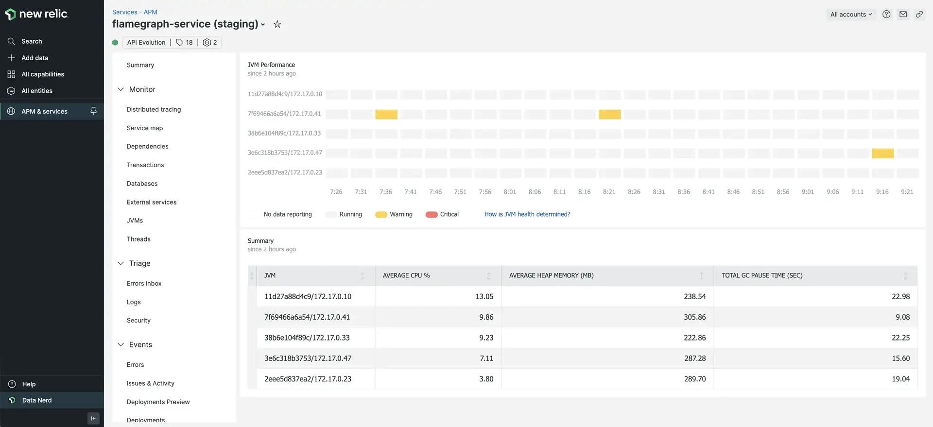 New Relic Java Flight Recorder (JFR) UI