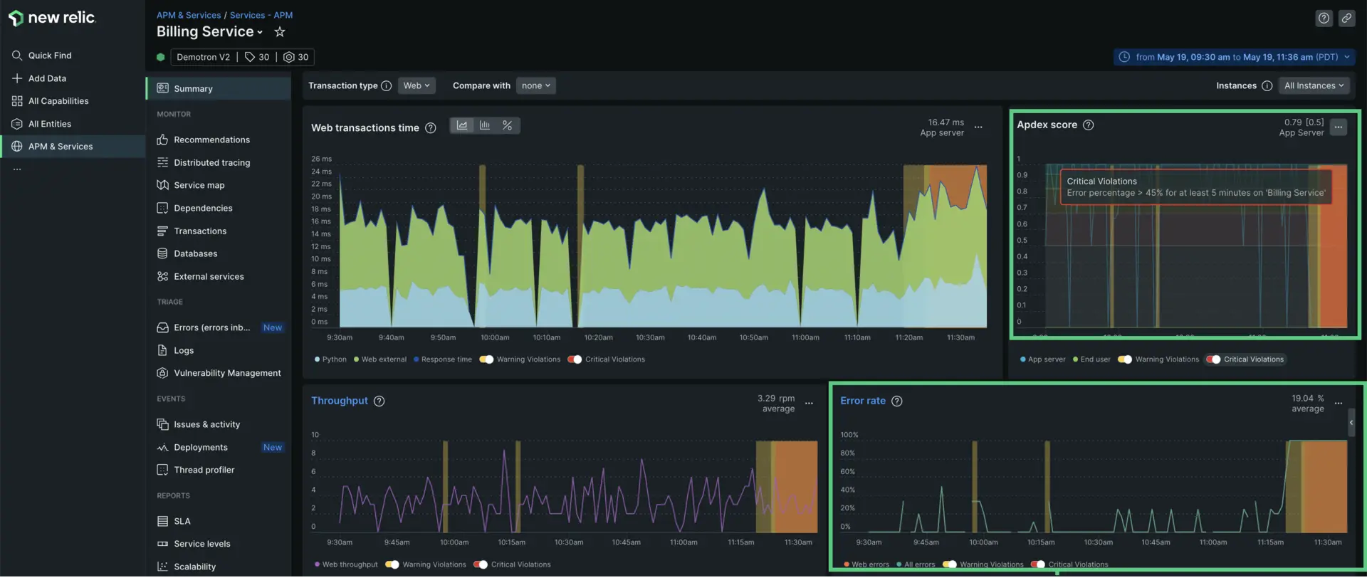 A screenshot depicting critical incidents in apdex