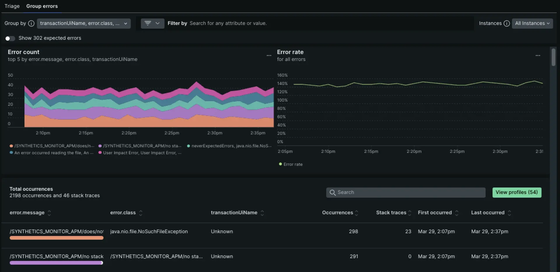 A depiction of the group errors tab