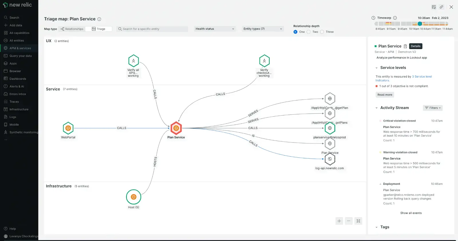 A screenshot depicting service level maps and key transactions