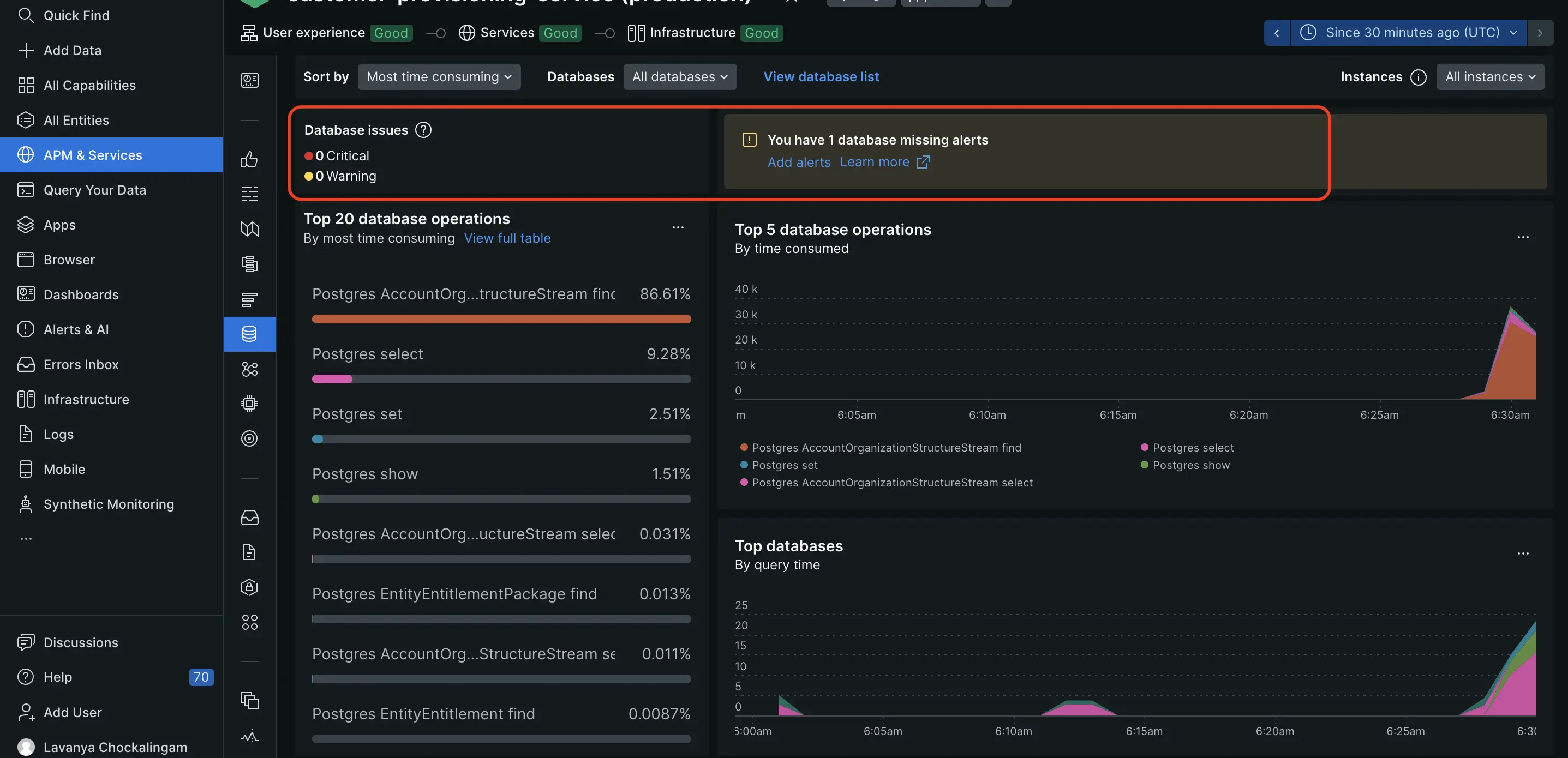 AWS RDS cluster health 