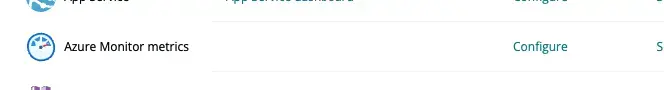 Shows where azure monitor metrics integration
