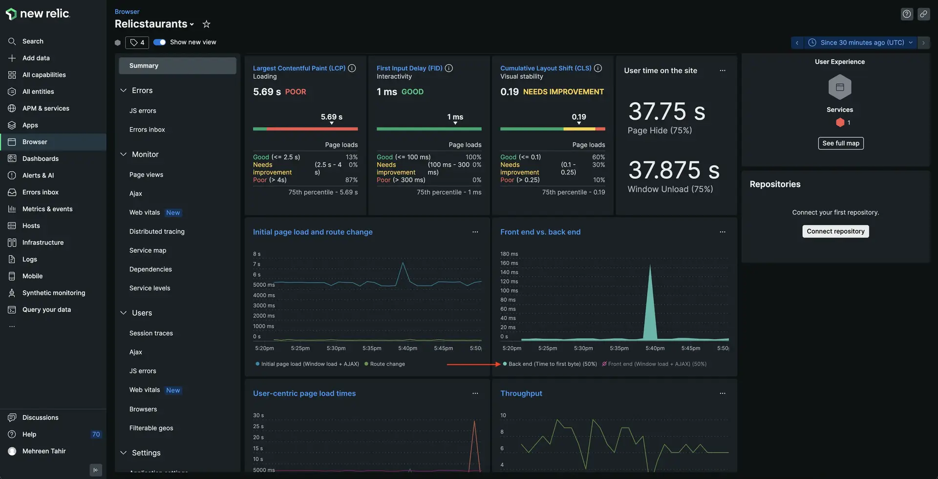 backend time consumption