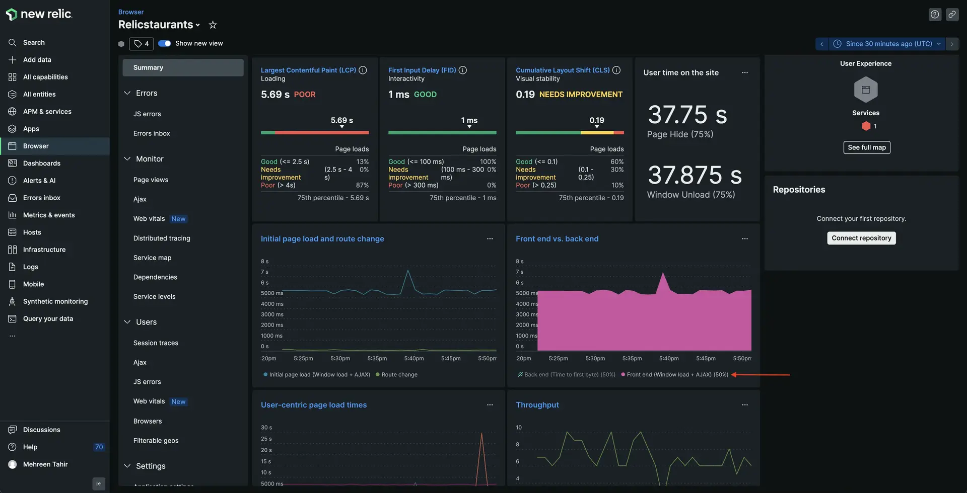 frontend time consumption