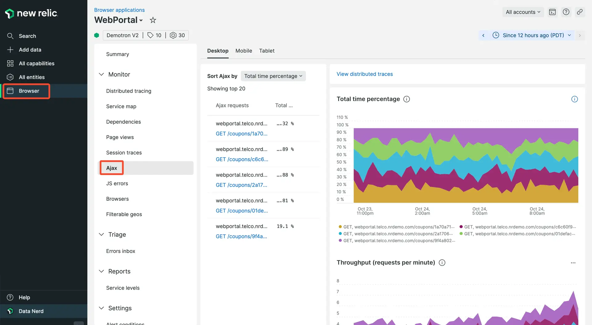 A screenshot of the AJAX details UI in New Relic