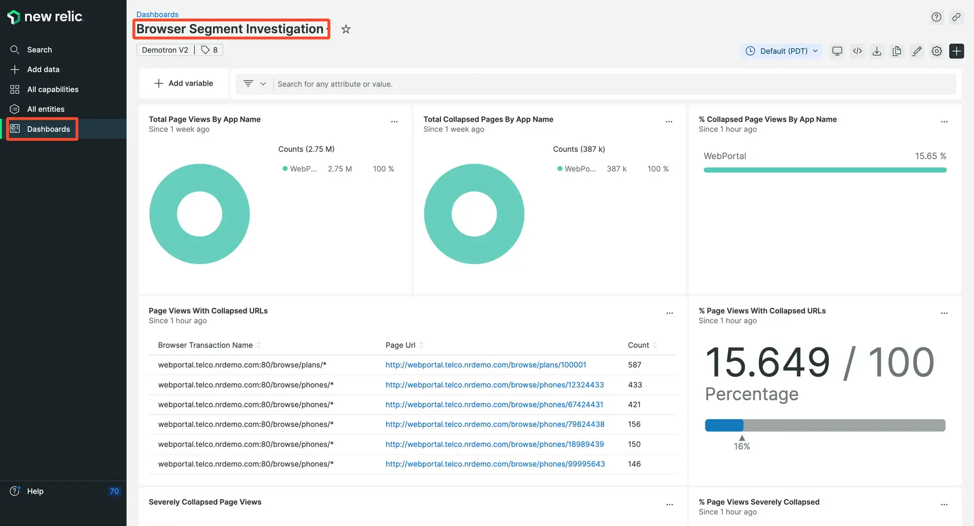 A screenshot of the browser segment investigation dashboard