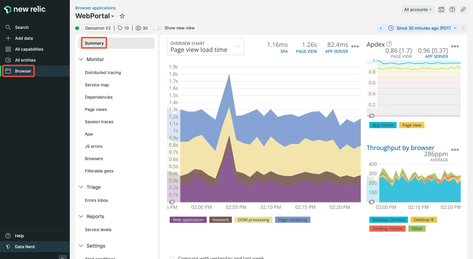 page_load_overview.png