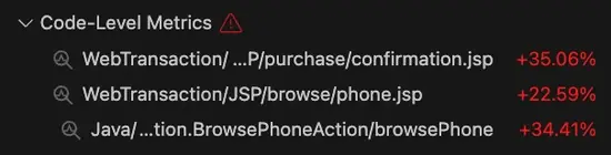 A screenshot of the Transaction performance section showing poorly performing transactions.