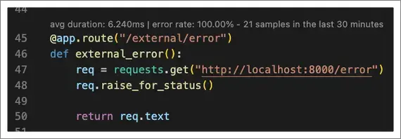 A screenshot CodeLens displaying error rate and average duration for a method.