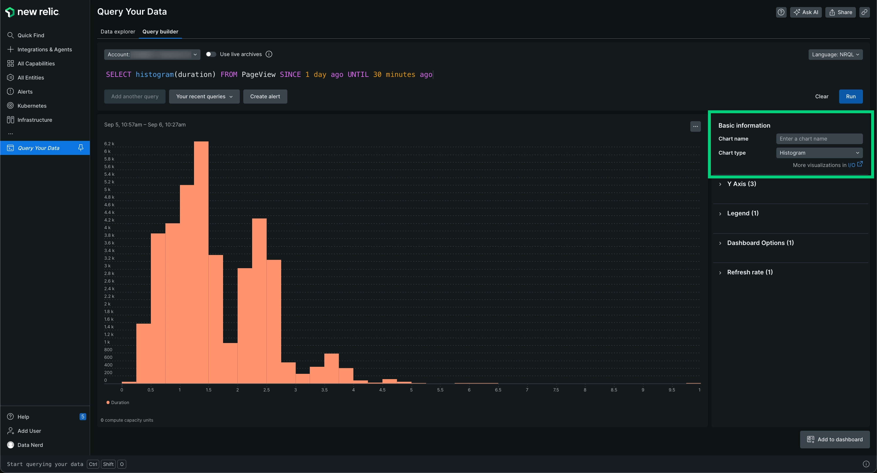 A screenshot of an example histogram showing pageview duration over time.