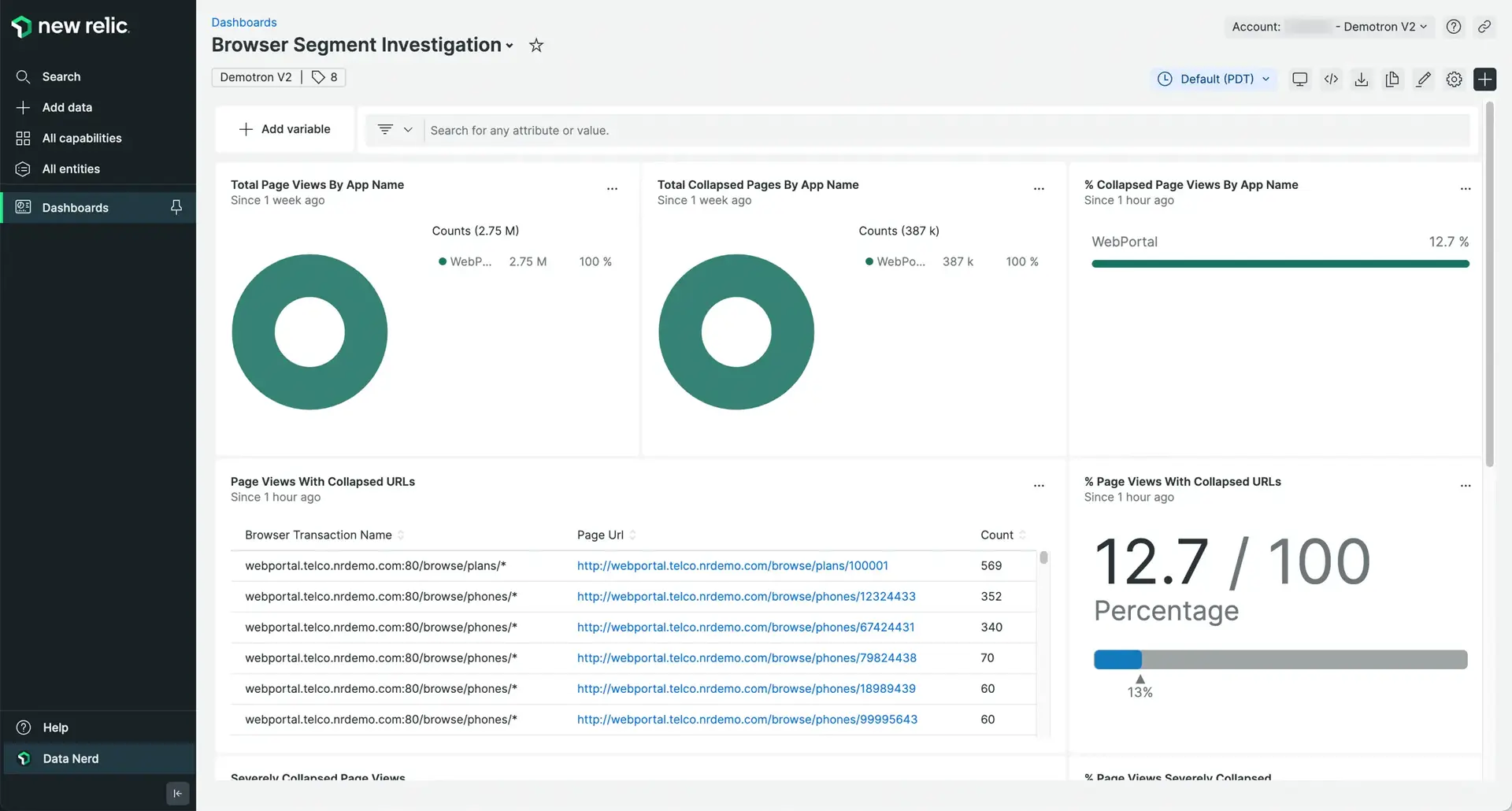 Segment allow-list (aka white-list) investigation