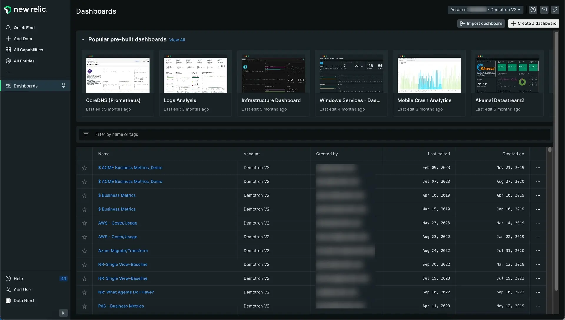 Dashboards index