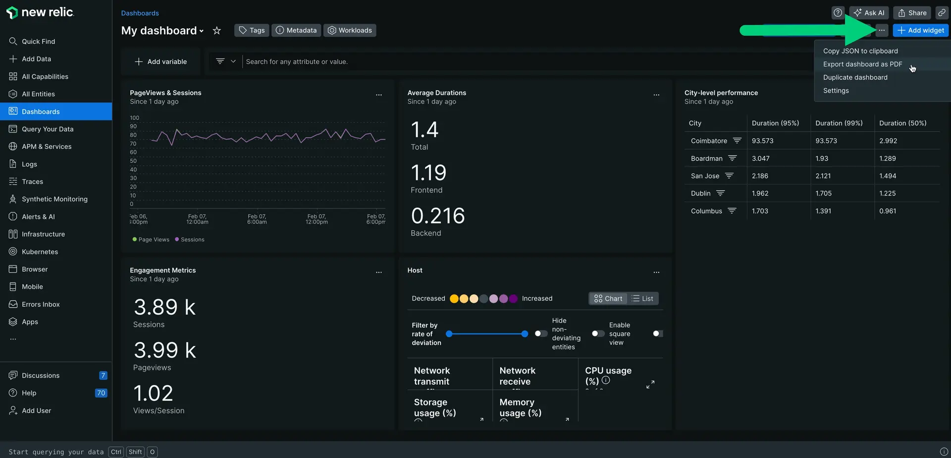 Screenshot of how to export a dashboard as a PDF file