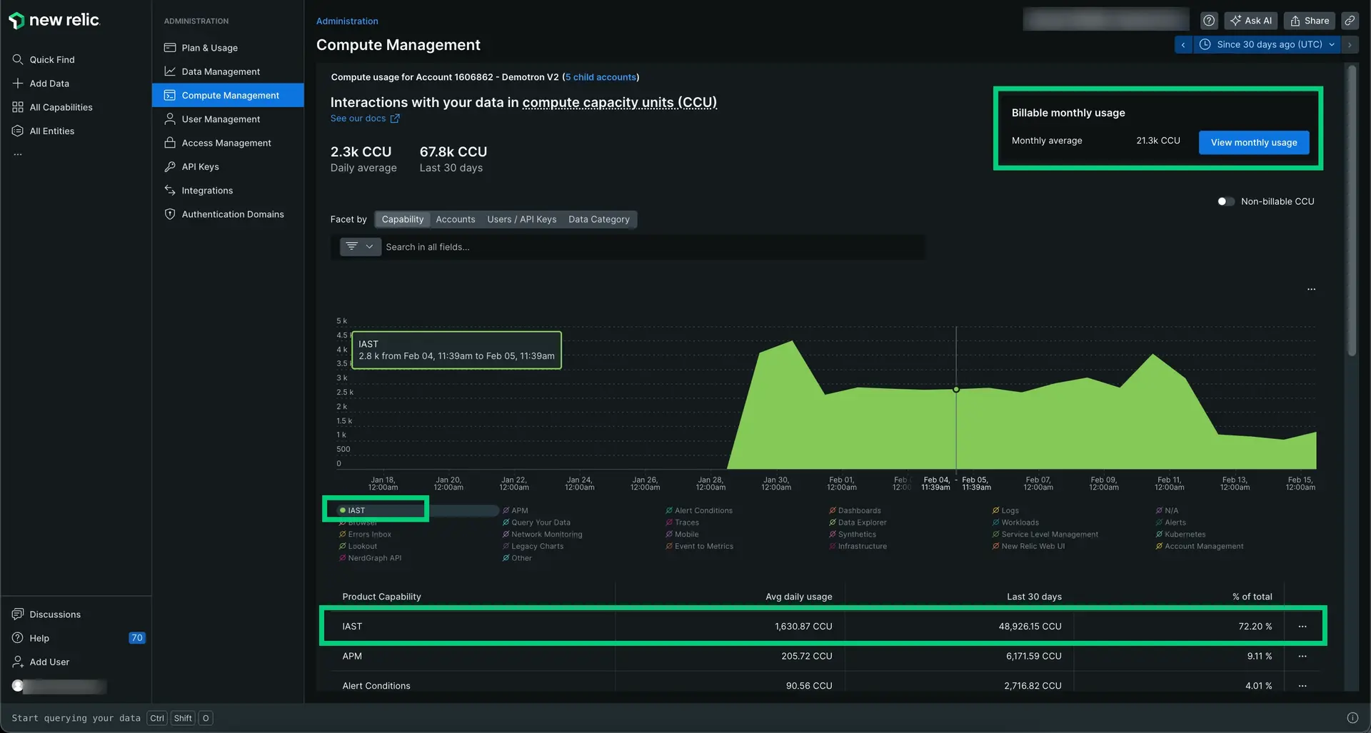 IAST - Compute management