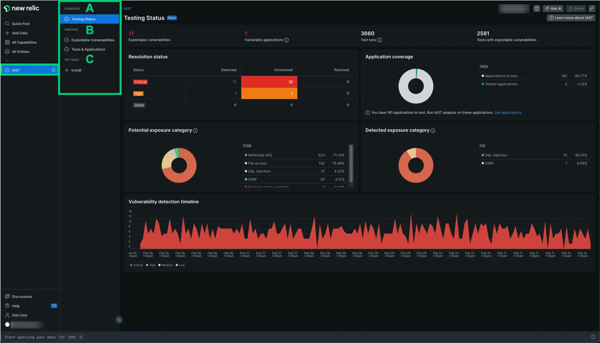 IAST testing status page