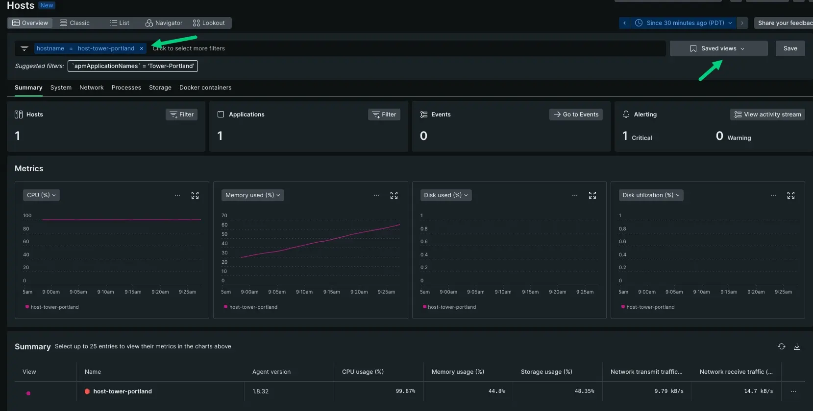 A screenshot displaying a summary page scoped to a query. An arrow points to the filter bar and to a button that says Saved view.