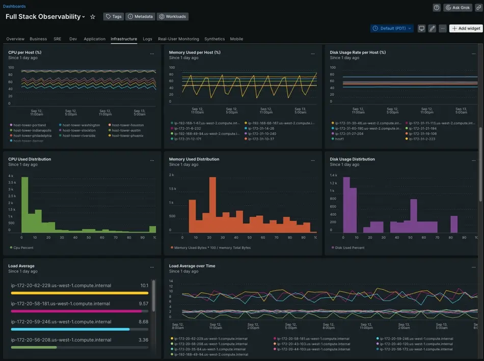 A screenshot displaying your host summary page