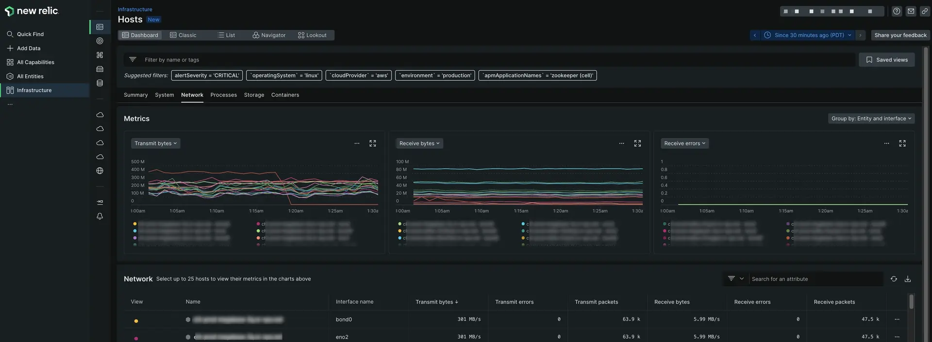 Hosts Network page