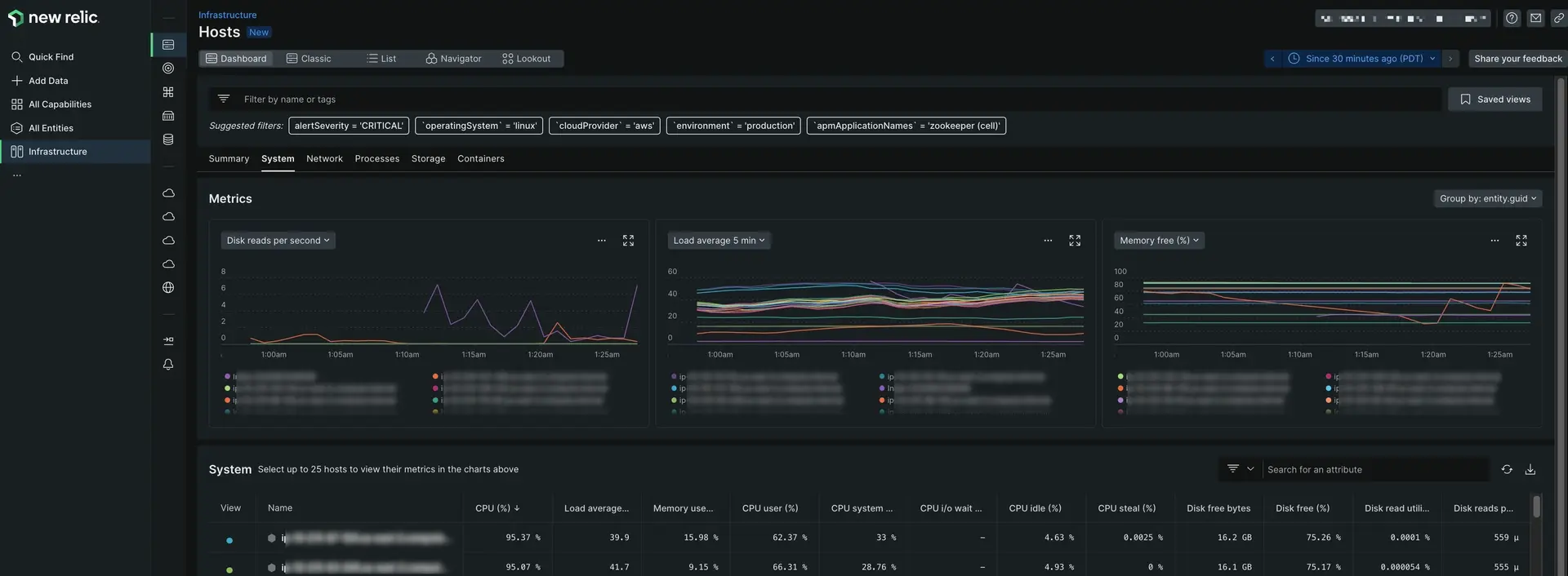 Hosts System page