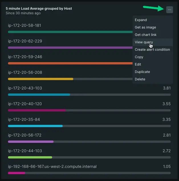 A screenshot displaying your host summary page