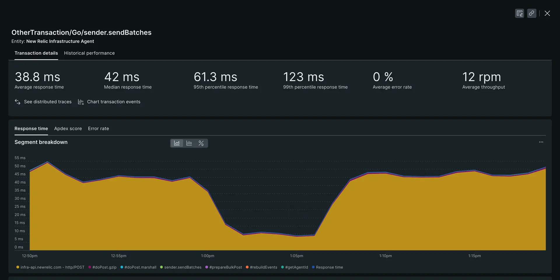 The transactions segment view