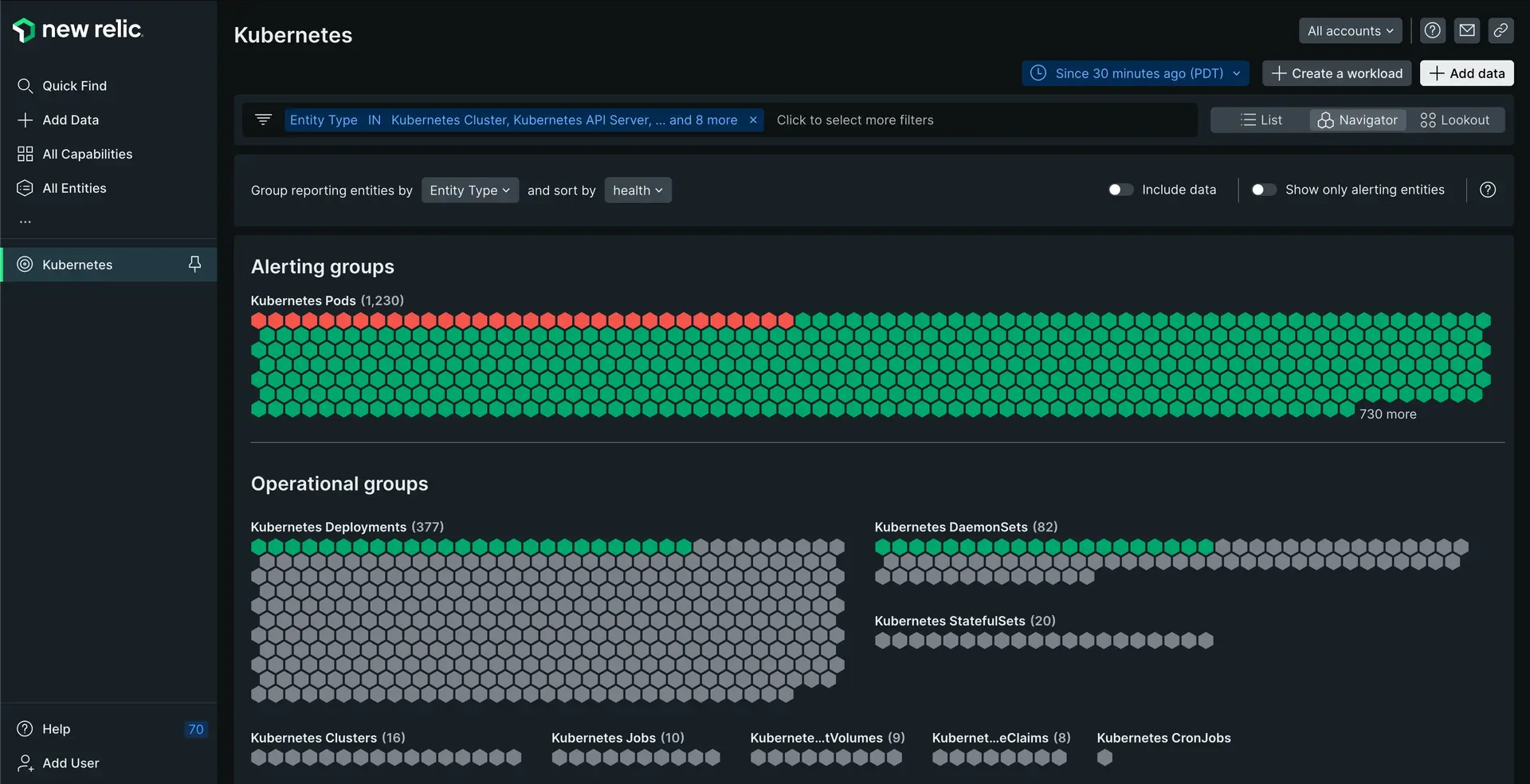 A screenshot showing the New Relic Navigator for Kubernetes. It shows indivudual pods, their health, and operational groups.