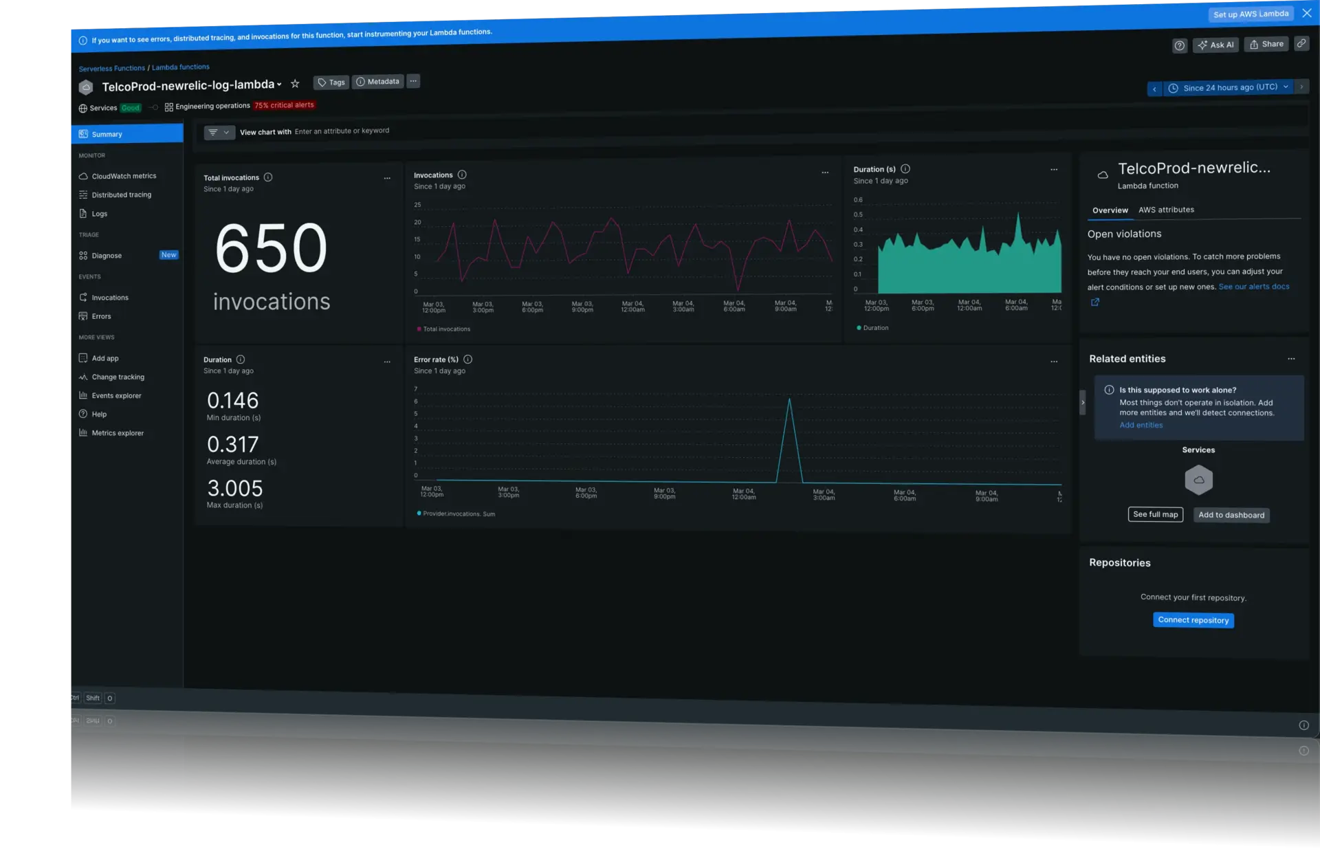 New Relic Lambda functions