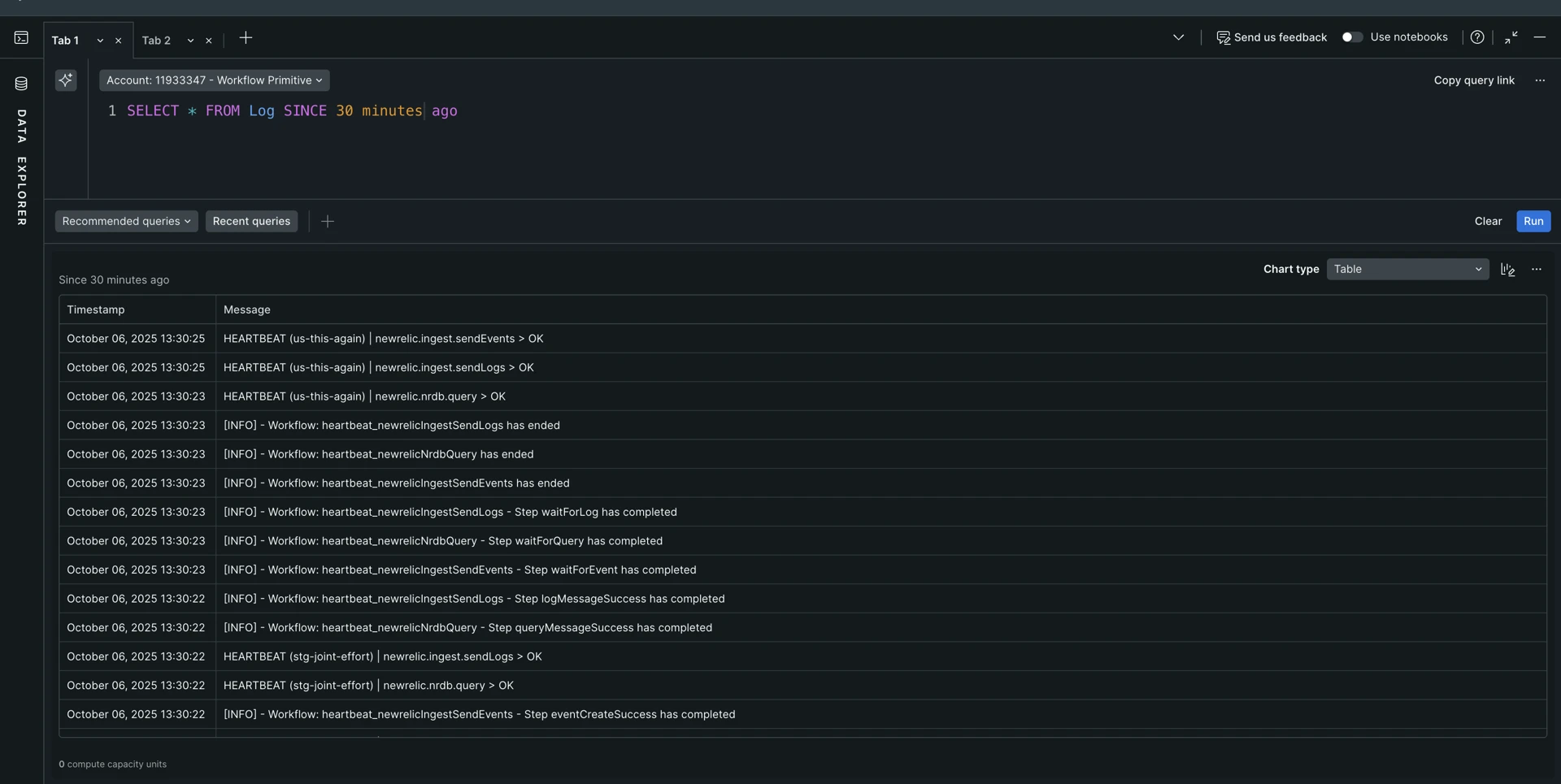Diagram of log attributes for workflow runs Diagram of log attributes for workflow runs