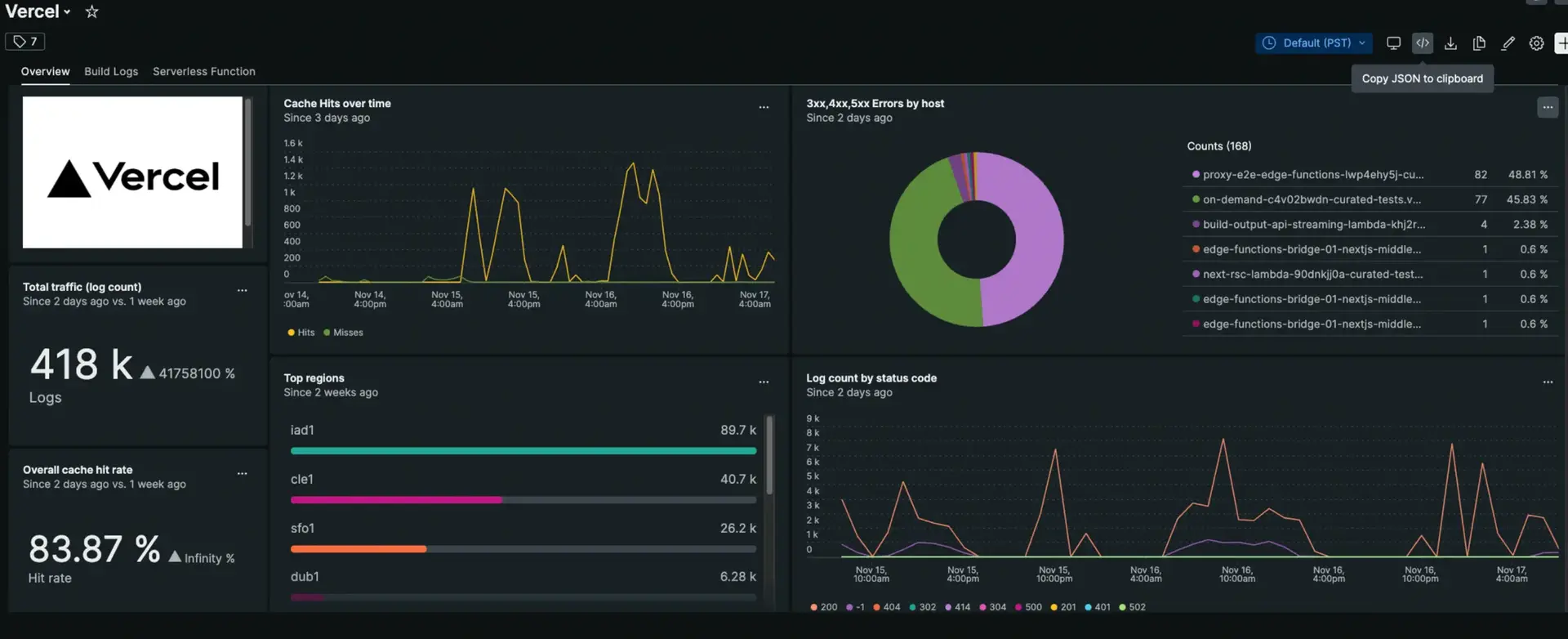 Vercel dashboard