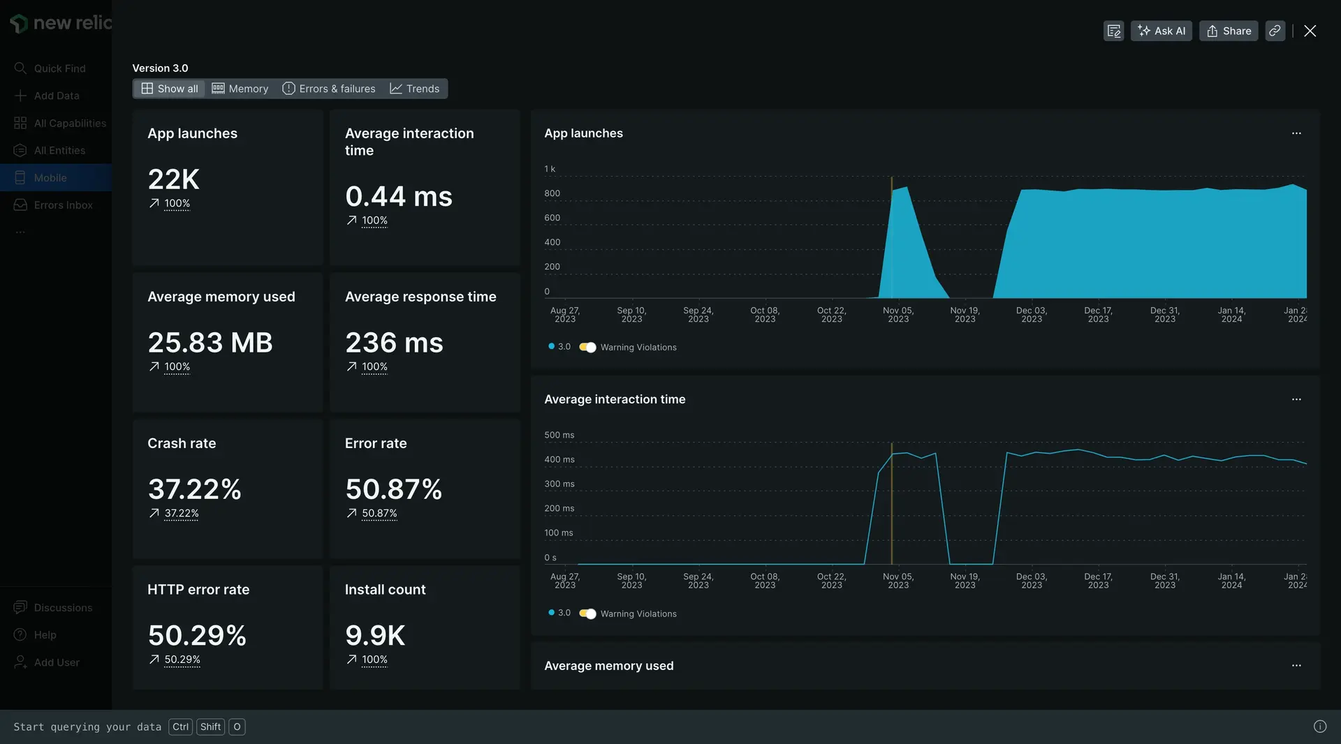 Screenshot of release versions detailed view