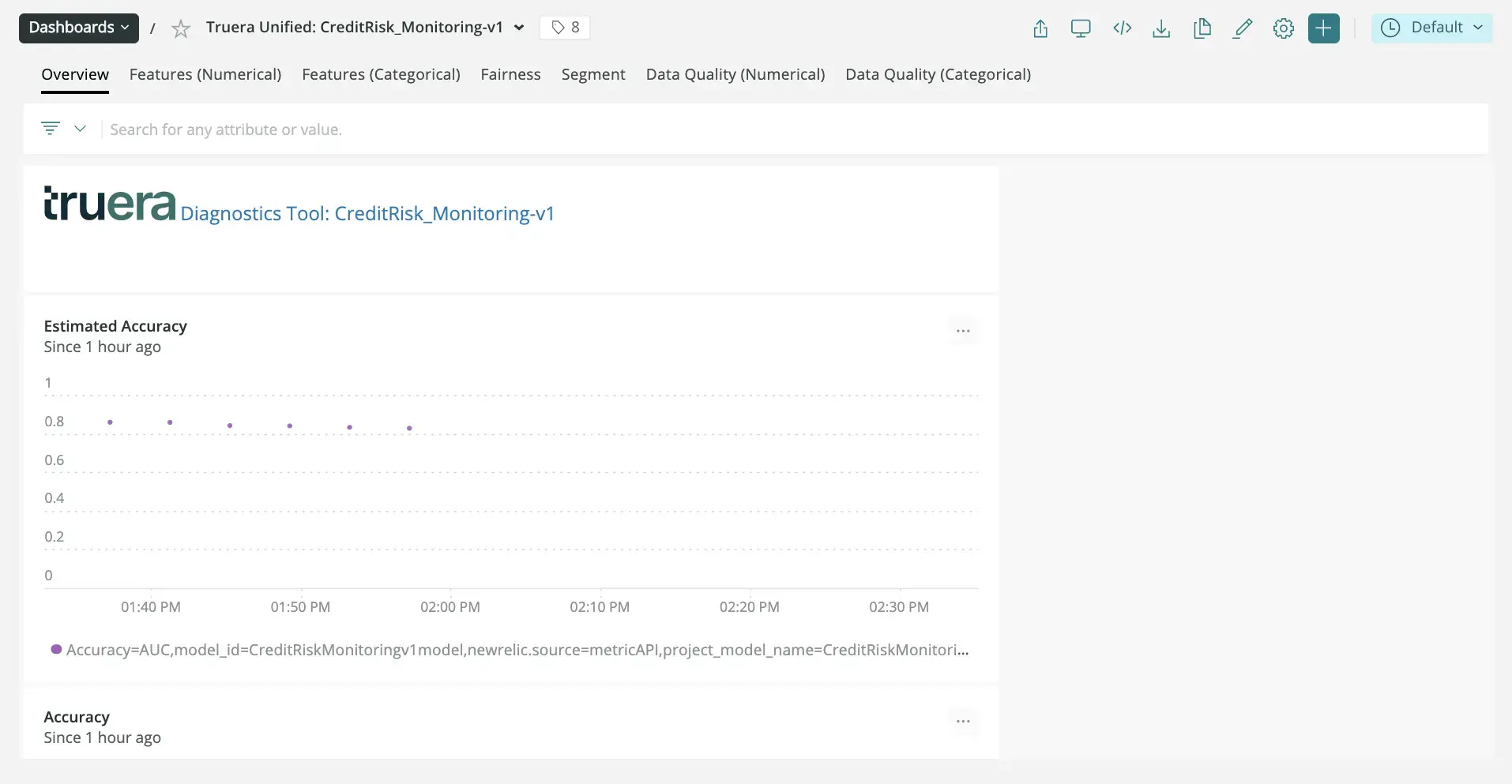 Automatic TrueEra dashboard.