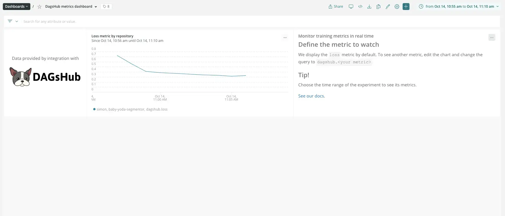 Analyze Dagshub dashboard.