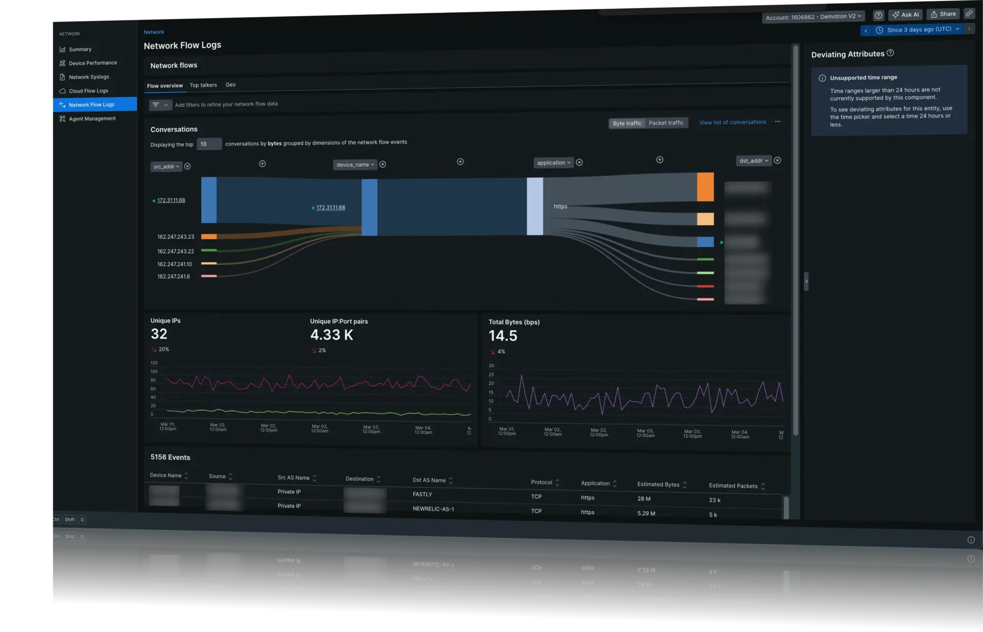 Comience con New Relic | New Relic Documentation