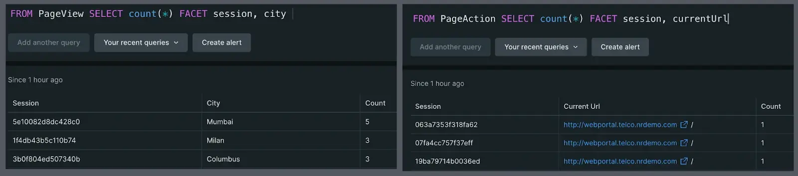 Datasets Related by Session ID