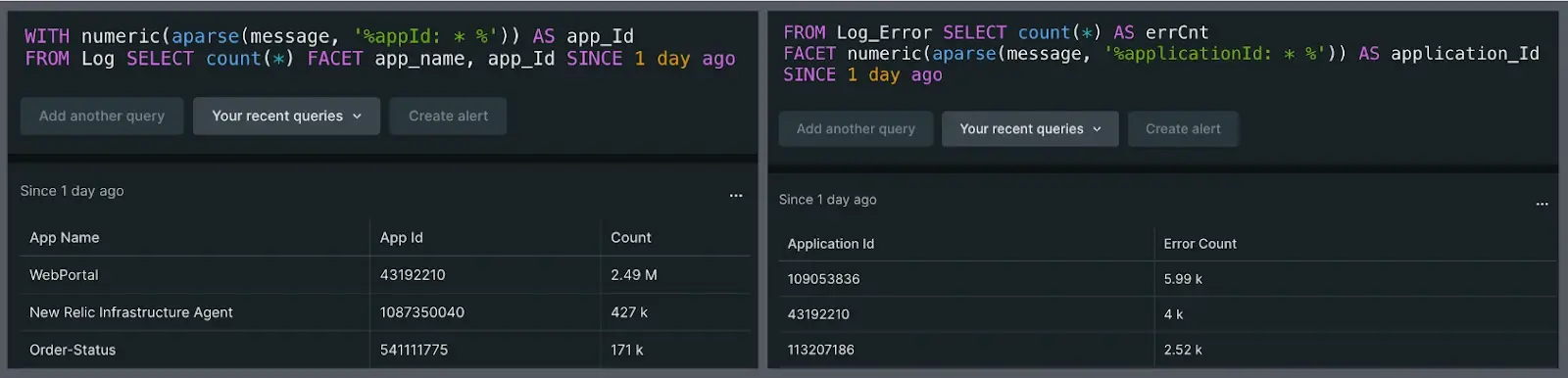 Datasets Related by App ID