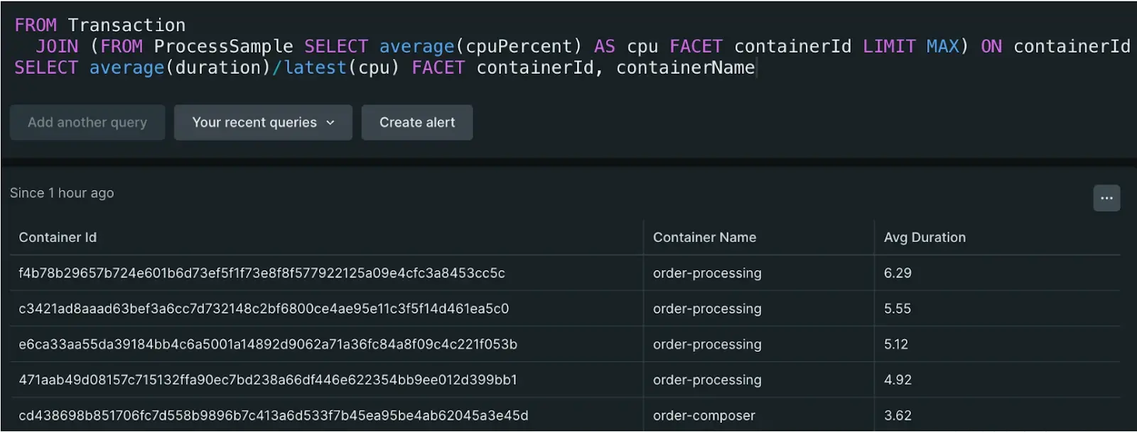 Datasets Joined by Container ID