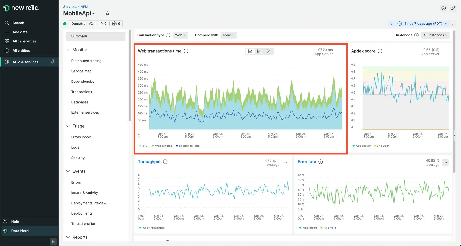 Service Summary Components