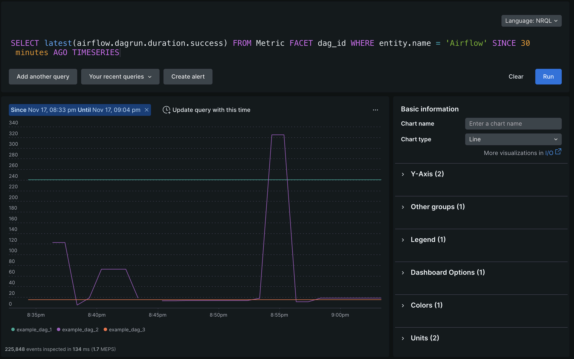 Screenshot showing sample Airflow DAG runs in New Relic